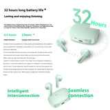 Xiaomi Redmi Buds 7S TWS Earbuds bluetooth V5.4 Earphone ANC Double Drivers 360° Surround Stereo Dual Mic AI Call Noise Cancelling 32H Playback Semi-in-ear Sports Headphones Wireless Earbuds Xiaomi 