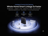 Xiaomi Router BE7200 Pro WiFi 7 AI Hub 1GB RAM 2.5G x 4 Adaptive Network Port Mesh Built-in Gateway Router Xiaomi 