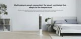 Xiaomi Smart Tower Fan 2 Tower Fan Xiaomi 
