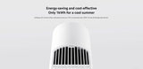 Xiaomi Smart Tower Fan 2 Tower Fan Xiaomi 