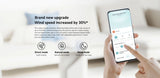 Xiaomi Smart Tower Fan 2 Tower Fan Xiaomi 