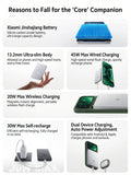 Xiaomi Ultra-thin Magnetic Power Bank 10000mAh 45W Silver White Power Bank Xiaomi 