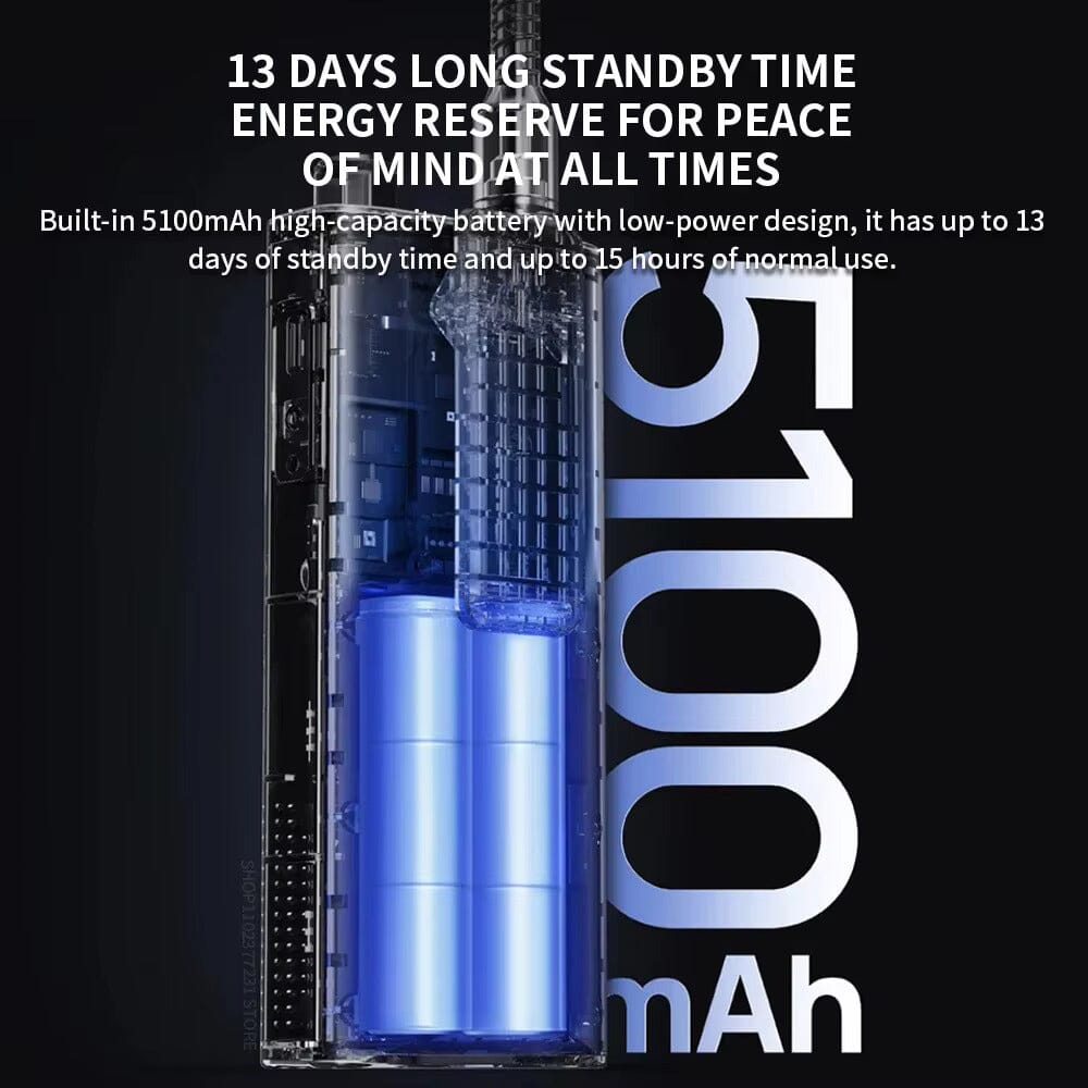 Xiaomi Walkie Talkie 3 1.77"Color Screen 5W Power 13day Standby Dual ...