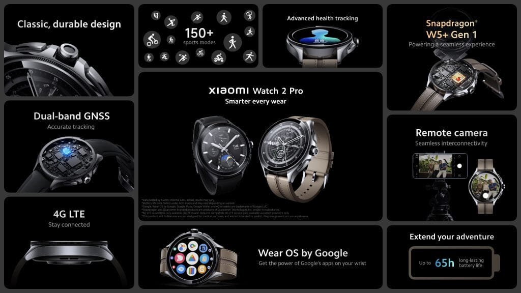 Xiaomi Watch 2 Pro Smart Watches Furper.com