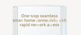 Xiaomi Whole Home Router (1 main unit and 1 sub-unit) Router Xiaomi 