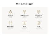 Xiaomi Whole Home Router (1 main unit and 1 sub-unit) Router Xiaomi 