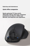 XIAOMI XMWXJSCO1YM 2.4GHz Wireless Keyboard Mouse Combo with Keyboard Palm Rest for Windows / Mac Keyboard and mouse combo Xiaomi 