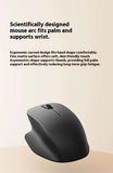 XIAOMI XMWXJSCO1YM 2.4GHz Wireless Keyboard Mouse Combo with Keyboard Palm Rest for Windows / Mac Keyboard and mouse combo Xiaomi 