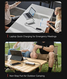 YOOBAO 20000mAh Quick Charge 100W Power Bank For Mobile Phone Charger with Digital Display Power Bank YOOBAO 