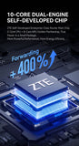 ZTE BE5100 WiFI 7 Wireless Router, High speed WiFi 7! | NetEase UU acceleration Wireless Router ZTE 
