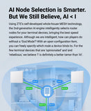 ZTE Nebula MAX 2.5G Wired Router Router ZTE 