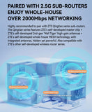ZTE Nebula MAX 2.5G Wired Router Router ZTE 