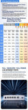 ZTE Nebula MAX 2.5G Wired Router Router ZTE 