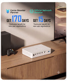 ZTE Nebula MAX 2.5G Wired Router Router ZTE 