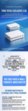 ZTE Nebula MAX 2.5G Wired Router Router ZTE 