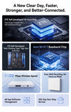 ZTE Qingtian (Sunny) BE5100 Wi-Fi 7 Dual-Band Router Router ZTE 