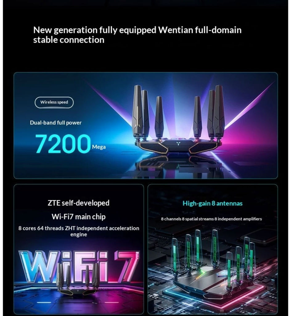 Zte Be7200 Max Router ZTE WenTian BE7200 Max Gaming Router Router ZTE
