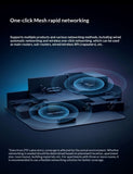 ZTE WenTian BE7200 Max Gaming Router Router ZTE 