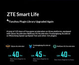 ZTE WenTian BE7200 Max Gaming Router Router ZTE 