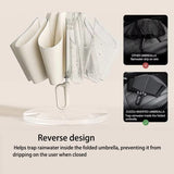 ZUODU Inverted Umbrella with Carabiner Handle Wind Proof Umbrellas For Rain 46 Inch Portable Reverse Folding Umbrella 10 Ribs Inverted Umbrella ZUODU 