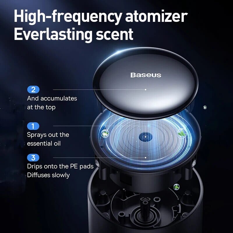 Baseus Diffuser Baseus Lingering Garden Tap-Control Car Aromatherapy Diffuser Cupholder ...