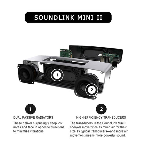SoundLink Mini II Special Edition – Bluetooth Mini Speaker