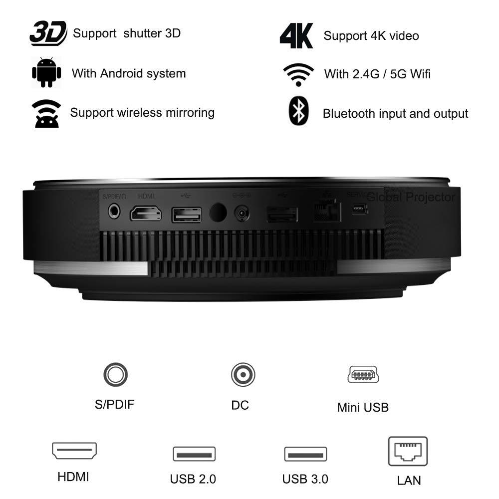 JMGO N7L projector Projectors JMGO