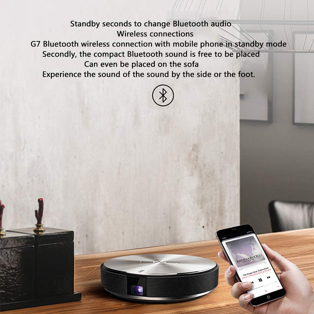 JMGO N7L projector Projectors JMGO