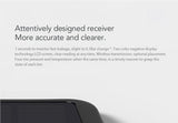 Xiaomi 70MAI Dual Charging TPMS Tire Pressure Monitoring System - Furper