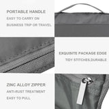 Xiaomi 90 Waterproof Personal Care Travel Storage Bag - Furper