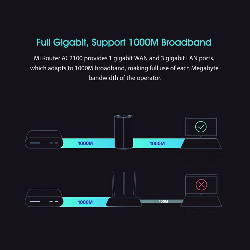 Ac2100 Xiaomi AC2100 Router Dual Frequency Wifi 2.4G 5G router Xiaomi