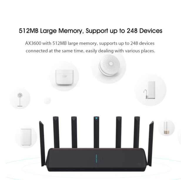 Xiaomi AIoT Router AX3600 router Furper.com
