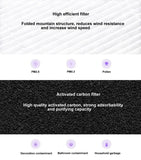 Xiaomi Air Purifier 2 2S Pro Filter (Antibacterial Edition) - Furper