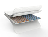 Xiaomi Intelligent Temperature Control Electric Blanket Furper.com 