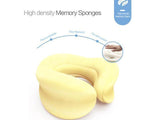 Xiaomi Lf Neck Electronic Massage Pillow - Furper