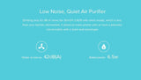 Xiaomi Mi Mijia Car Air Purifier - Furper
