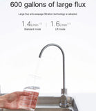 Xiaomi Mi Smart Water Purifier 600 Gallon (2nd Generation) - Furper