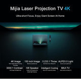 Xiaomi Mijia 4k Ultra Short Throw Projector (3840x2160) - Furper