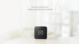 Xiaomi Mijia Air Quality Monitor PM 2.5 Detector - Furper