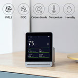 Xiaomi Mijia Clear Grass Air Detector - Furper