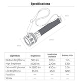 Xiaomi Nextool 4*LED Flashlight 3600 lumens 450m 5 Modes IPX7 Waterproof Type-C Rechargeable Torch for Camping Flashlight/Torch Xiaomi 