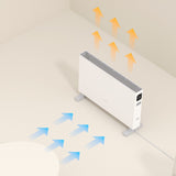 Xiaomi Smartmi Electric Heater Xiaomi Products Xiaomi 
