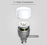 Xiaomi Yeelight Smart LED Bulb - RGB - Furper